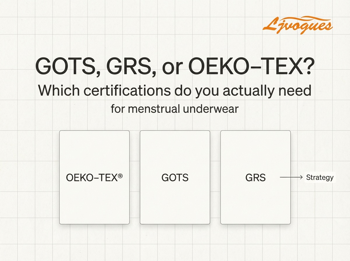 &iquest;GOTS, GRS u OEKO-TEX? &iquest;Qu&eacute; certificaciones necesitas realmente para la ropa interior menstrual?