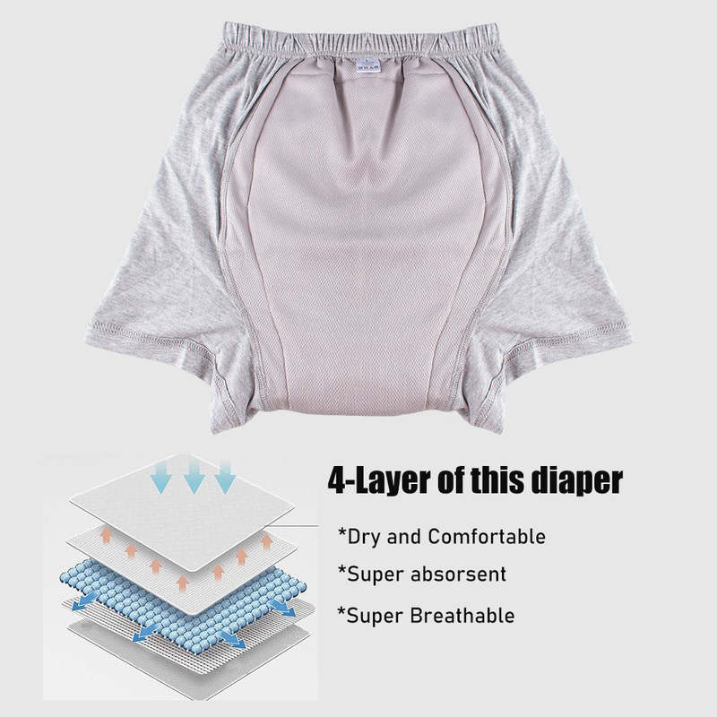 Ropa interior lavable para incontinencia adulta | Pantalones de pa&ntilde;ales de tela reutilizables OEM: 100% algod&oacute;n, 5 capas 3D a prueba de fugas, cintura el&aacute;stica alta, L-XXL, fabricaci&oacute;n al por mayor y personalizada