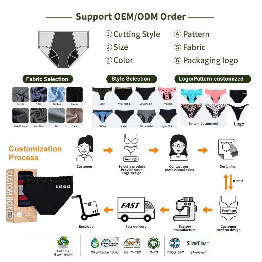 Period underwear supplier