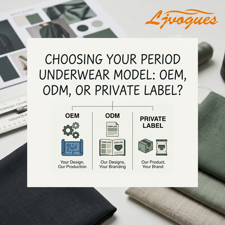 Sous-v&ecirc;tements menstruels OEM vs ODM vs Private Label.png